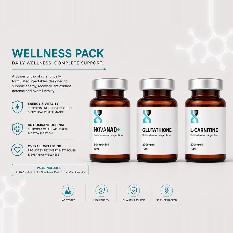 All products