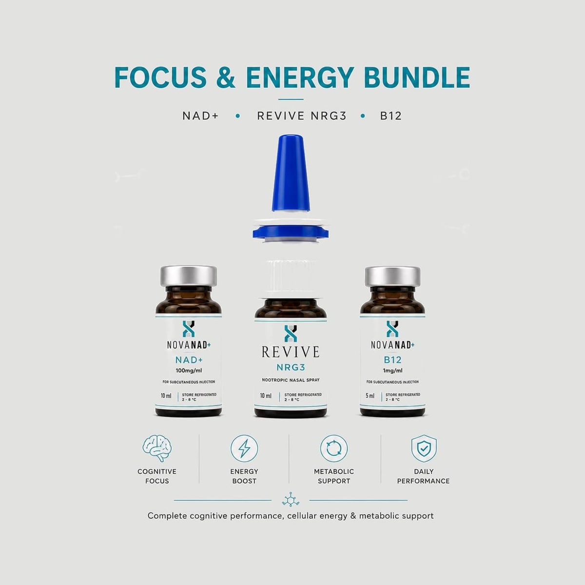 Bundles